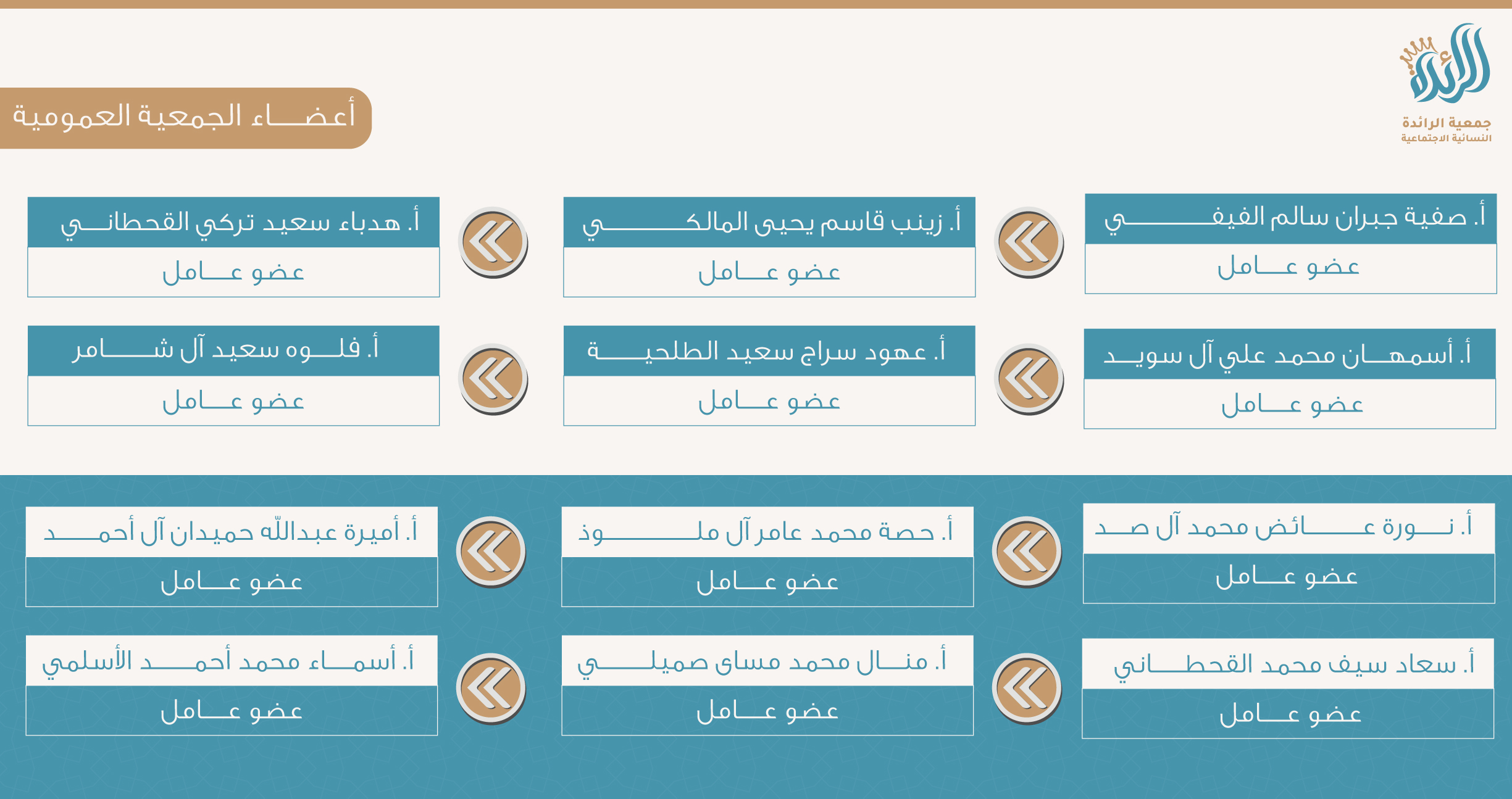 جمعيّة الرائدة النّسائيّة الاجتماعيّة